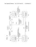 DATA PROCESSING SYSTEM diagram and image