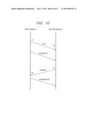 DATA PROCESSING SYSTEM diagram and image