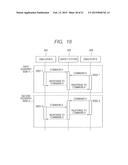 DATA PROCESSING SYSTEM diagram and image