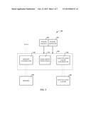 TORN WRITE MITIGATION diagram and image