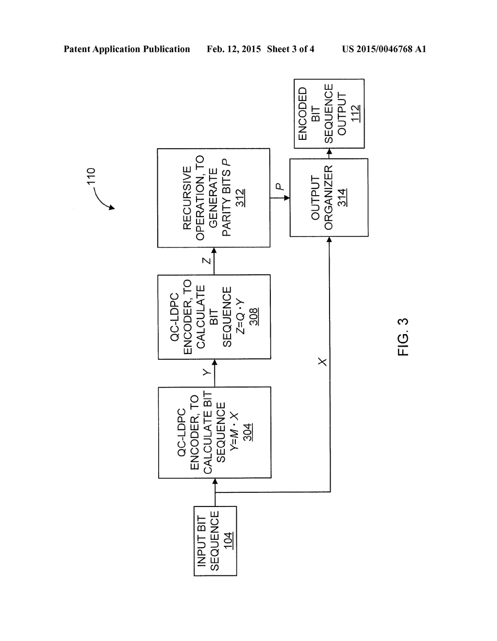 ENCODING METHOD AND SYSTEM FOR QUASI-CYCLIC LOW-DENSITY PARITY-CHECK CODE - diagram, schematic, and image 04