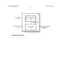 ENCODING METHOD AND SYSTEM FOR QUASI-CYCLIC LOW-DENSITY PARITY-CHECK CODE diagram and image