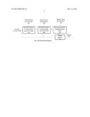 ENCODING METHOD AND SYSTEM FOR QUASI-CYCLIC LOW-DENSITY PARITY-CHECK CODE diagram and image