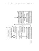 PRE-FETCHING DATA SEGMENTS STORED IN A DISPERSED STORAGE NETWORK diagram and image