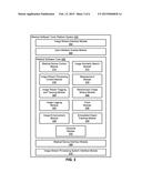 SOFTWARE TOOLS PLATFORM FOR MEDICAL ENVIRONMENTS diagram and image