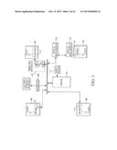 ENVIRONMENT-AWARE COMPUTERIZED INFORMATION AND DISPLAY APPARATUS diagram and image