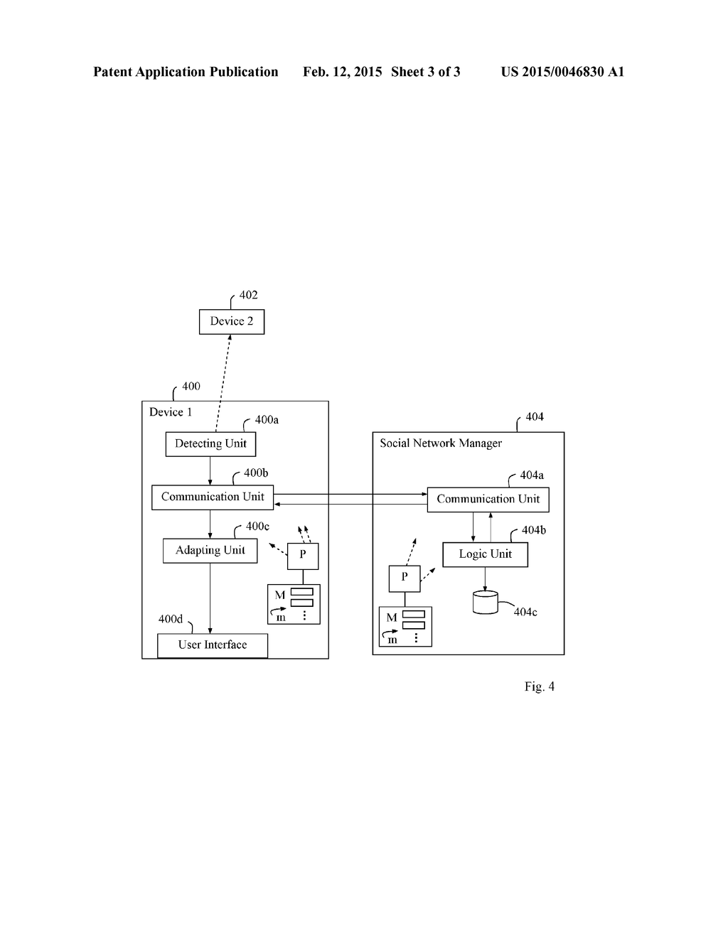 Methods, Device and Social Network Manager for Enabling Interaction with     Another Device - diagram, schematic, and image 04