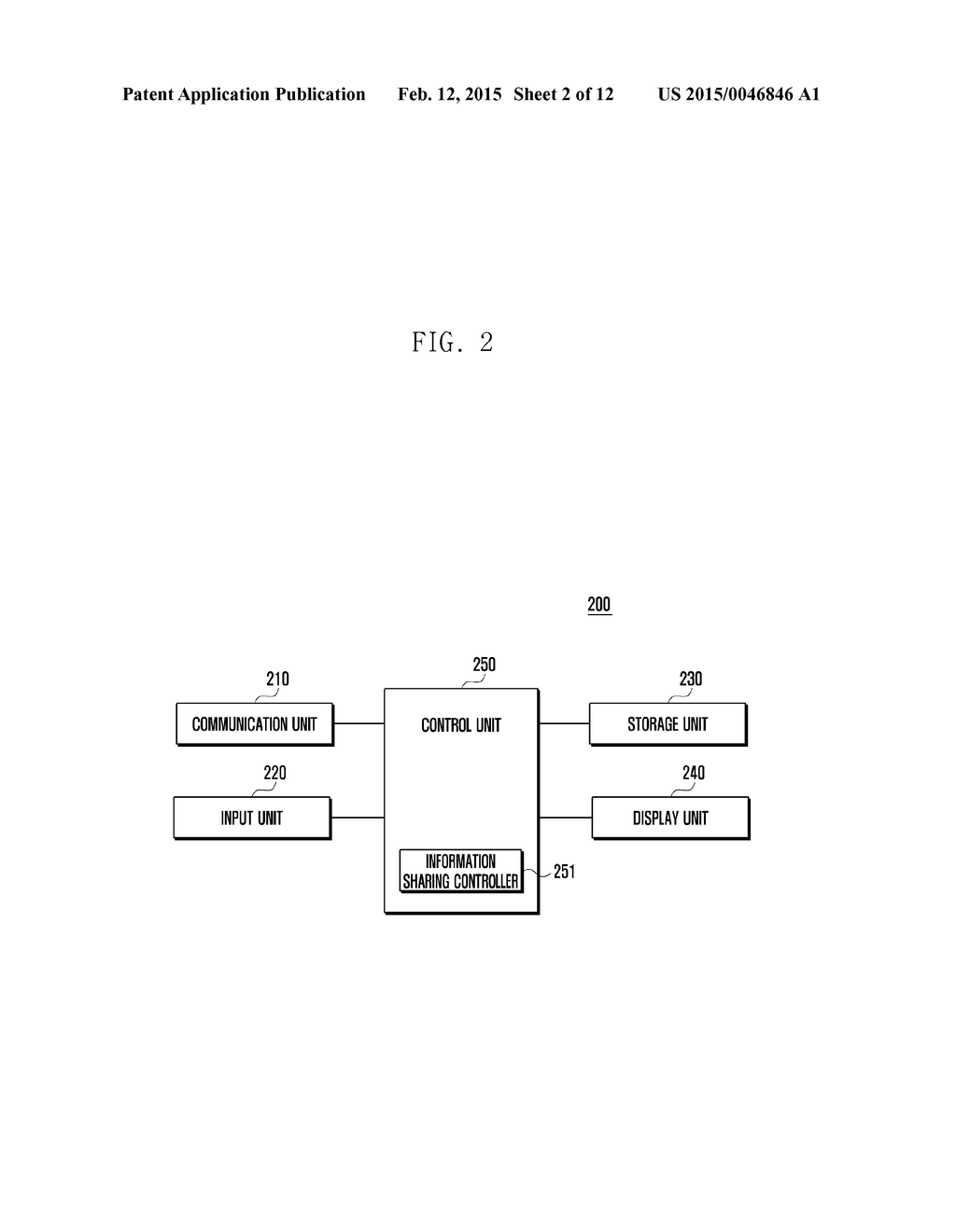 APPARATUS AND METHOD FOR SHARING INFORMATION IN TERMINAL - diagram, schematic, and image 03