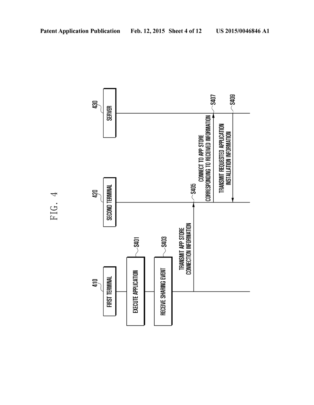 APPARATUS AND METHOD FOR SHARING INFORMATION IN TERMINAL - diagram, schematic, and image 05