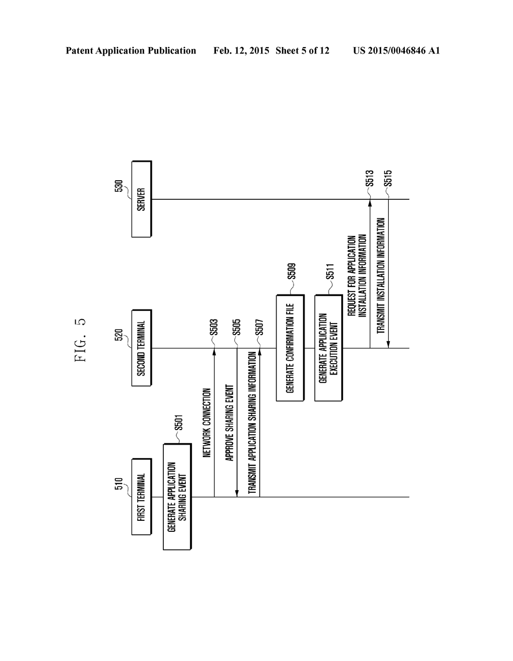 APPARATUS AND METHOD FOR SHARING INFORMATION IN TERMINAL - diagram, schematic, and image 06