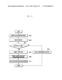 APPARATUS AND METHOD FOR SHARING INFORMATION IN TERMINAL diagram and image