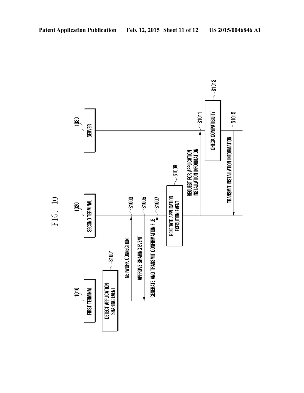 APPARATUS AND METHOD FOR SHARING INFORMATION IN TERMINAL - diagram, schematic, and image 12