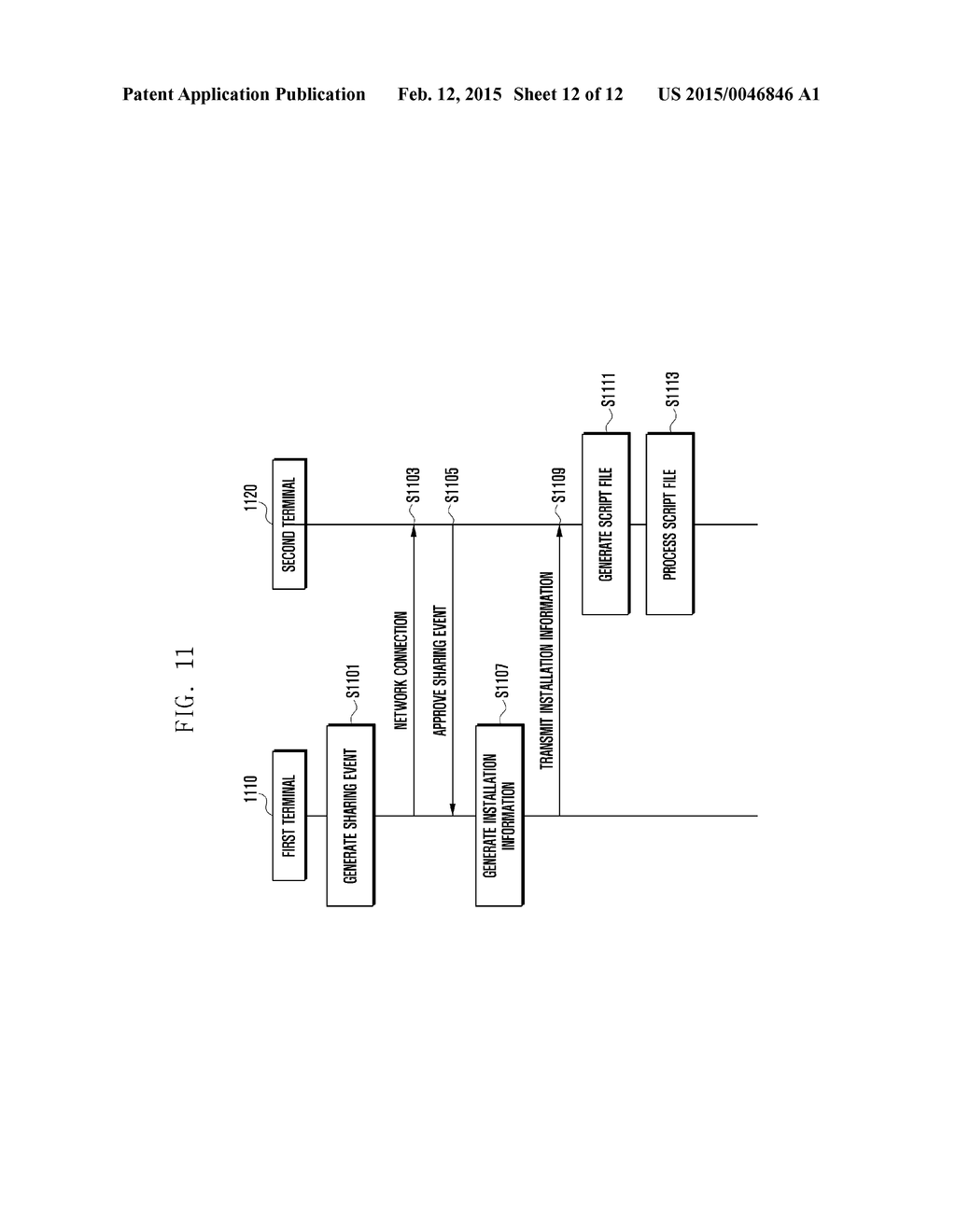 APPARATUS AND METHOD FOR SHARING INFORMATION IN TERMINAL - diagram, schematic, and image 13