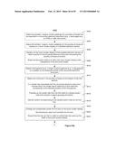 PORTABLE ELECTRONIC DEVICE, METHOD, AND GRAPHICAL USER INTERFACE FOR     DISPLAYING STRUCTURED ELECTRONIC DOCUMENTS diagram and image