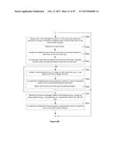 PORTABLE ELECTRONIC DEVICE, METHOD, AND GRAPHICAL USER INTERFACE FOR     DISPLAYING STRUCTURED ELECTRONIC DOCUMENTS diagram and image