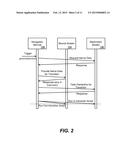 COORDINATING USER INTERFACE ELEMENTS ACROSS SCREEN SPACES diagram and image