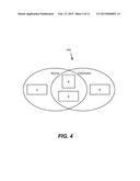 COORDINATING USER INTERFACE ELEMENTS ACROSS SCREEN SPACES diagram and image