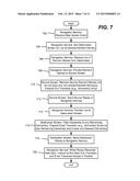 COORDINATING USER INTERFACE ELEMENTS ACROSS SCREEN SPACES diagram and image