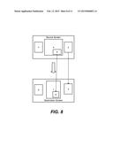 COORDINATING USER INTERFACE ELEMENTS ACROSS SCREEN SPACES diagram and image