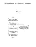 IMAGE FORMING APPARATUS, PROCESSING DEVICE, AND NON-TRANSITORY     COMPUTER-READABLE MEDIUM diagram and image