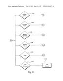 Data-Driven Color Coordinator diagram and image