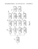 Data-Driven Color Coordinator diagram and image