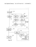 Data-Driven Color Coordinator diagram and image