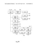 Data-Driven Color Coordinator diagram and image