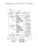 Data-Driven Color Coordinator diagram and image