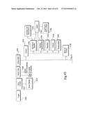 Data-Driven Color Coordinator diagram and image