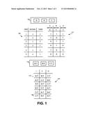 TEST PLANNING WITH ORDER COVERAGE REQUIREMENTS diagram and image