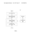 System, Method, and Apparatus for Automatic Recording and Replaying of     Application Executions diagram and image