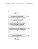 METHOD OF PROVIDING ASSOCIATED SERVICE diagram and image