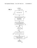 SERVER LOAD BALANCING FOR INTERACTIVE TELEVISION diagram and image