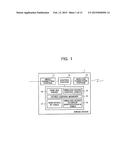 WIRELESS TRANSMISSION SYSTEM, RELAY DEVICE, WIRELESS SINK DEVICE, AND     WIRELESS SOURCE DEVICE diagram and image