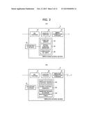 WIRELESS TRANSMISSION SYSTEM, RELAY DEVICE, WIRELESS SINK DEVICE, AND     WIRELESS SOURCE DEVICE diagram and image