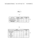 WIRELESS TRANSMISSION SYSTEM, RELAY DEVICE, WIRELESS SINK DEVICE, AND     WIRELESS SOURCE DEVICE diagram and image