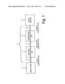 MECHANISM TO DIVERT AN IP FLOW OVER A NON-IP TRANSPORT diagram and image