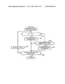 VIDEO TRANSCEIVER SYSTEM, VIDEO TRANSMISSION METHOD, AND TRANSMISSION     DEVICE diagram and image