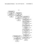 VIDEO TRANSCEIVER SYSTEM, VIDEO TRANSMISSION METHOD, AND TRANSMISSION     DEVICE diagram and image