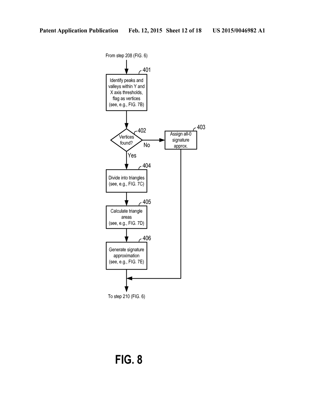 Determining Response Signature Commonalities - diagram, schematic, and image 13