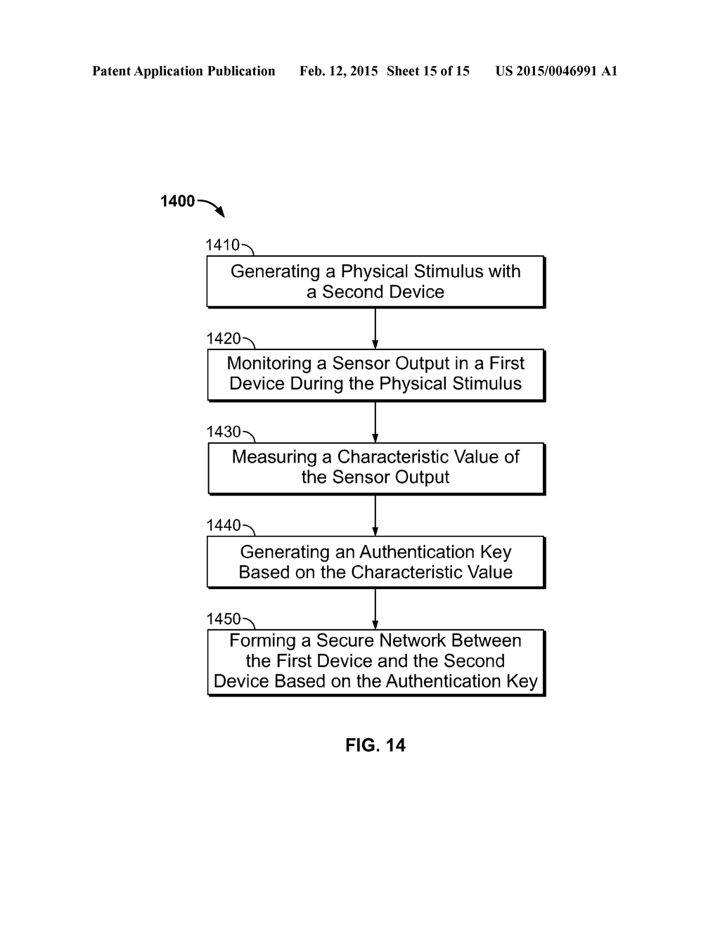 SENSOR DERIVED AUTHENTICATION FOR ESTABLISHING PEER-TO-PEER NETWORKS - diagram, schematic, and image 16