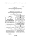 ADAPTIVE METHOD FOR BIOMETRICALLY CERTIFIED COMMUNICATION diagram and image