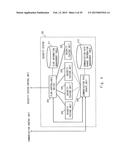 PATH CONTROL SYSTEM, CONTROL DEVICE, AND PATH CONTROL METHOD diagram and image