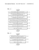 APPARATUS FOR CAPTURING MEDICAL IMAGE AND METHOD OF ADJUSTING TABLE     THEREOF diagram and image