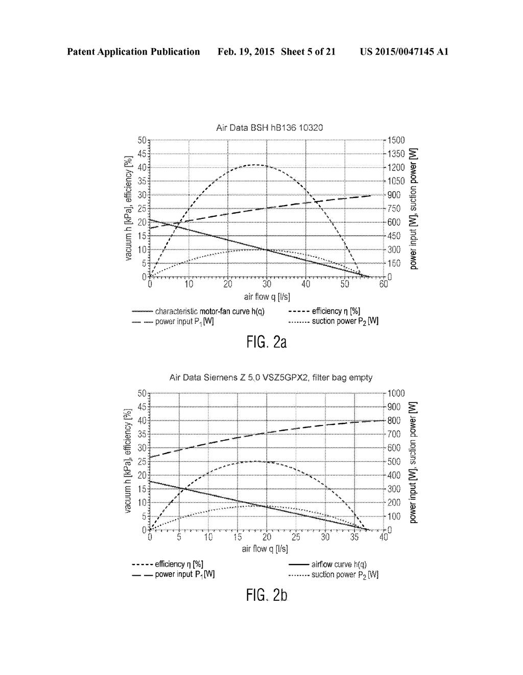 Method for Optimizing a Vacuum Cleaning Apparatus Having a Cylinder Vacuum     Cleaner or Upright Vacuum Cleaner and a Filter Bag - diagram, schematic, and image 06