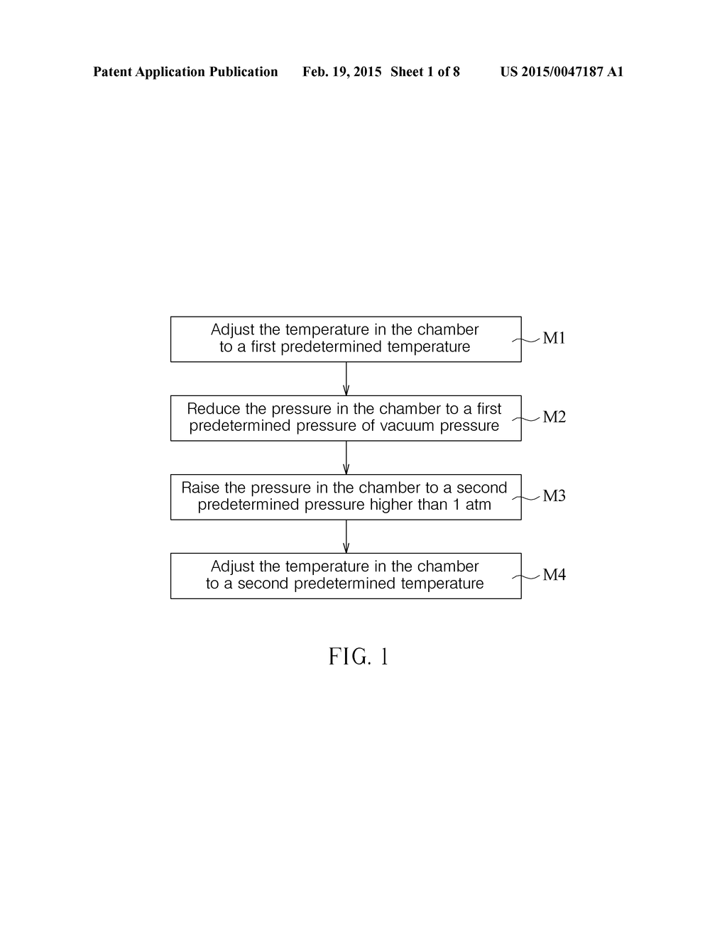 Method and Apparatus for Manufacturing Electronic Devices - diagram, schematic, and image 02