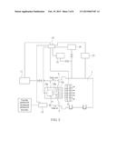 Method and Apparatus for Manufacturing Electronic Devices diagram and image