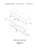 Strong Dog Panel Connection System diagram and image