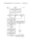 METHODS AND SYSTEMS FOR CONDENSATION CONTROL diagram and image